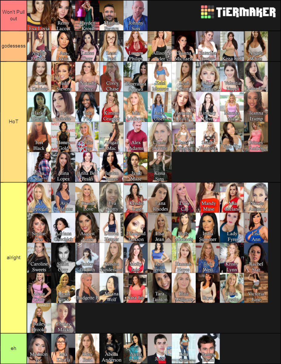 Tier list pornstar