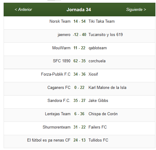 Califato League 2017/2018 - Futmondo Unificado - Página 54 C3cb4b1a60bde4b707818b749498572a