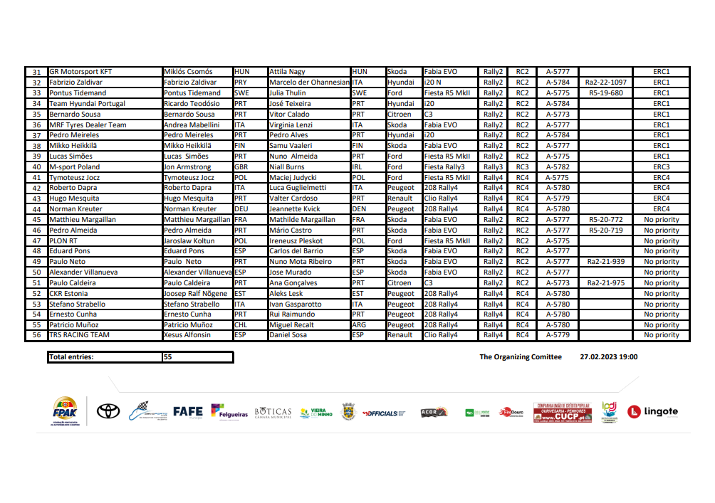 FIA European Rally Championship: Temporada 2023 - Página 2 C3ccebc1885a97dc1ece16c1cd4dc683