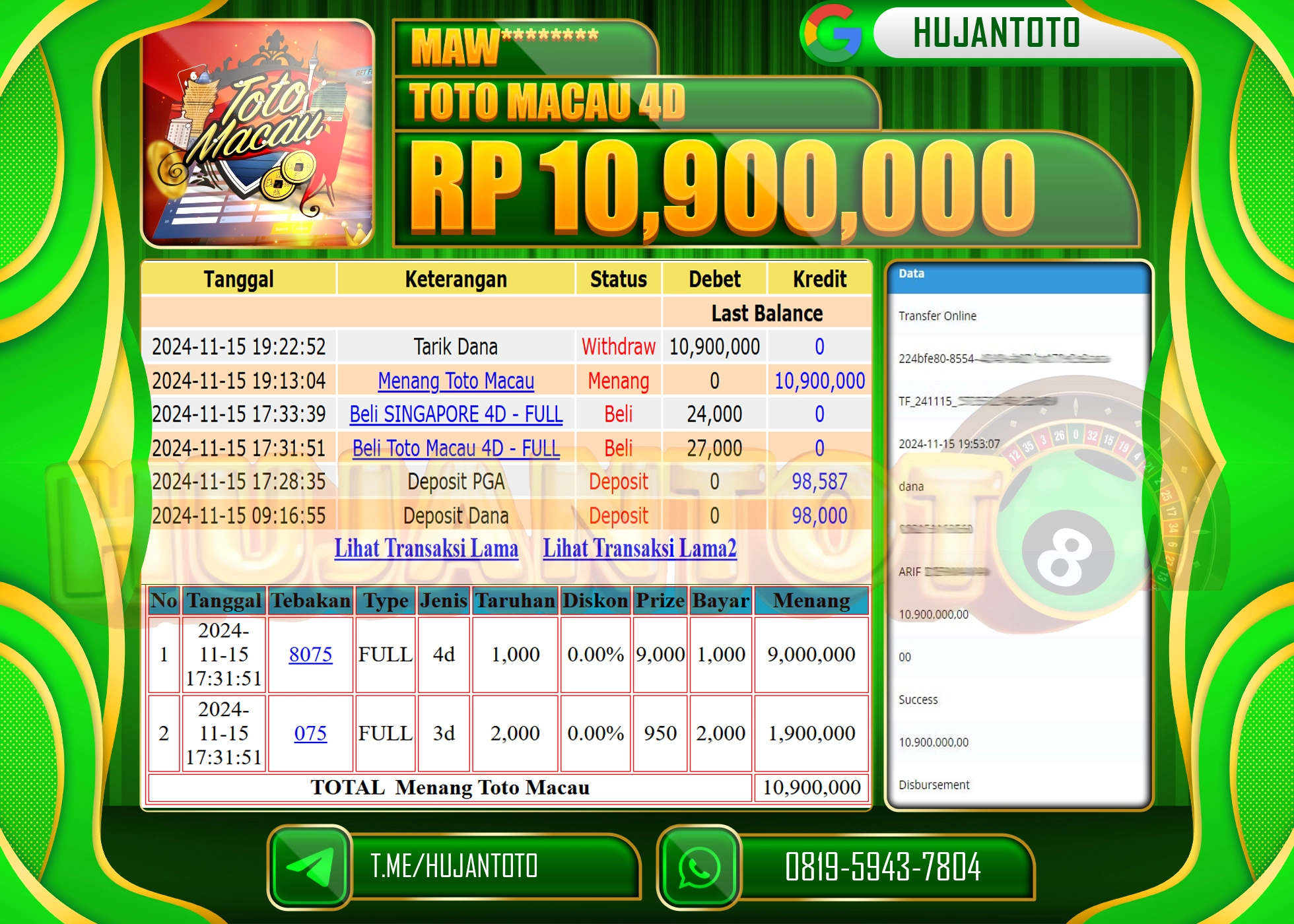 HUJANTOTO MENANG DI RAIH DI PERMAINAN TOGEL TOTO MACAU 4D - 10,900,000 - LUNAS