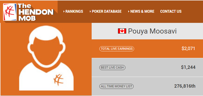 Профиль Pouya Moosavi на Хендонмобе