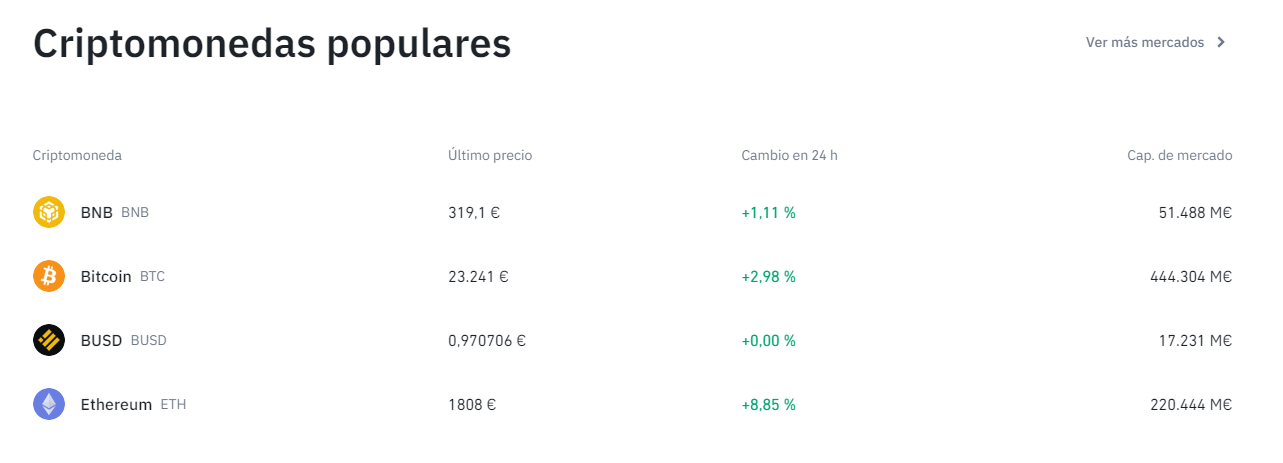 riesgos de invertir en bitcoin