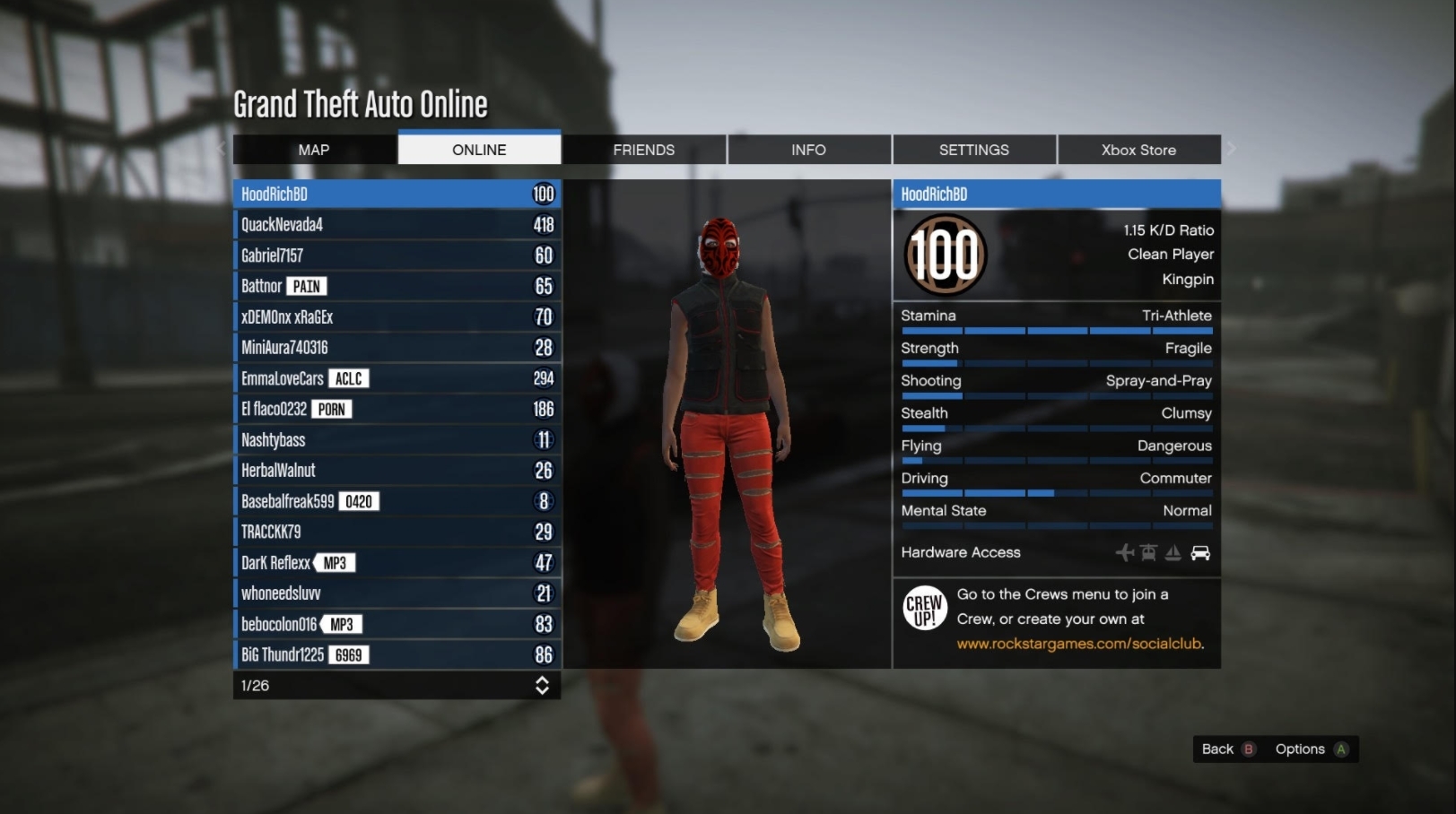 gta modded accounts cheap