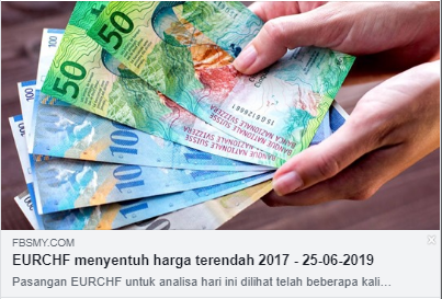 Analisis Pasar Harian Kaskus