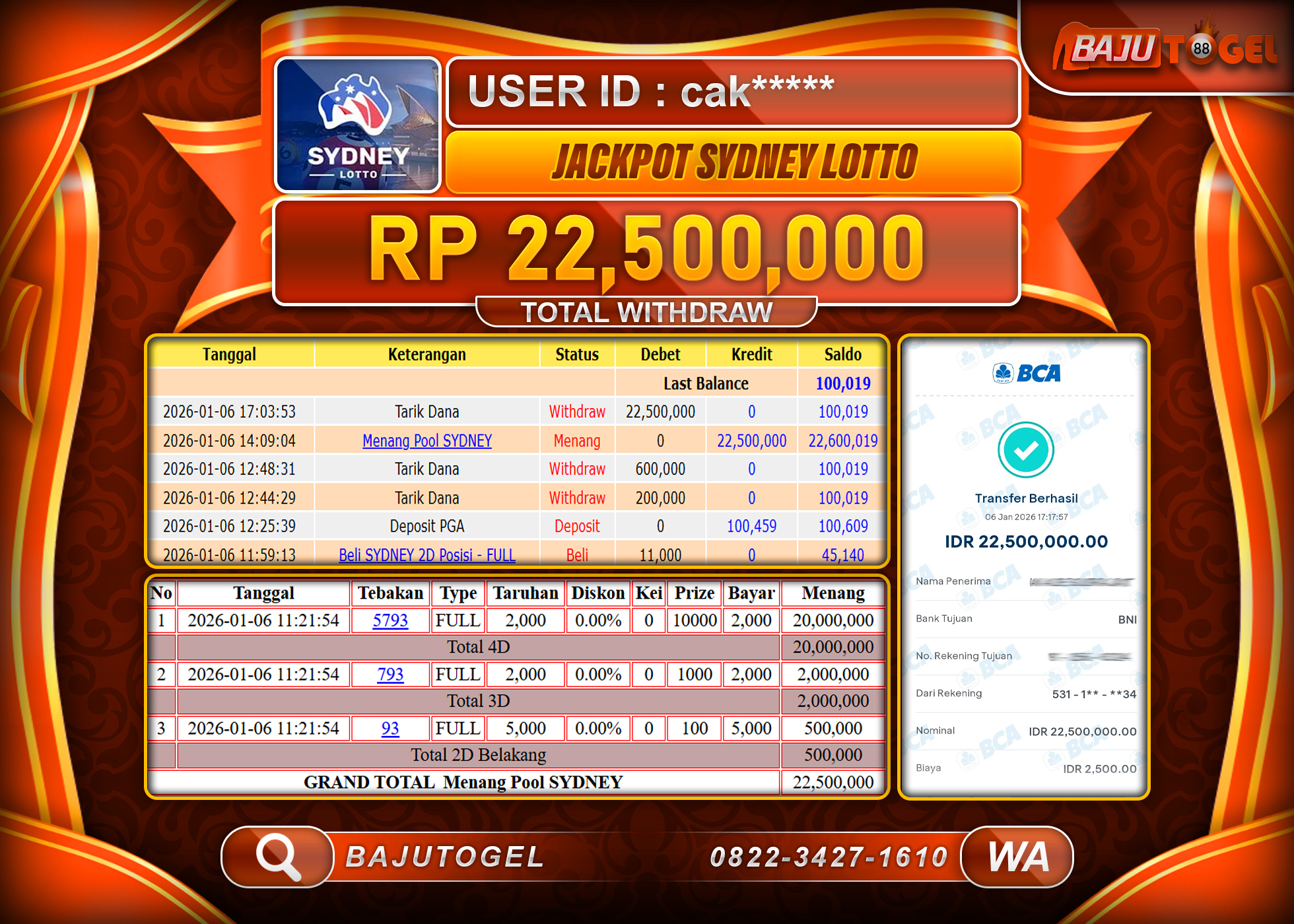 BAJUTOGEL KEMENANGAN JACKPOT DI TOGEL SYDNEY POOLS Rp.22,500,000 DI BAYARKAN LUNAS