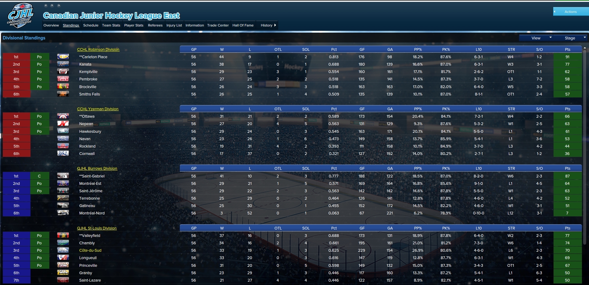 My Template to create the Quebec Nordiques  HFBoards - NHL Message Board  and Forum for National Hockey League
