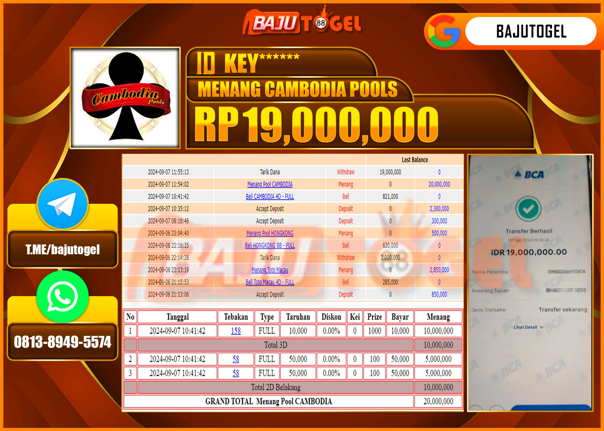 BAJUTOGEL KEMENANGAN PASARAN CAMBODIA Rp.19.000.000 LUNAS