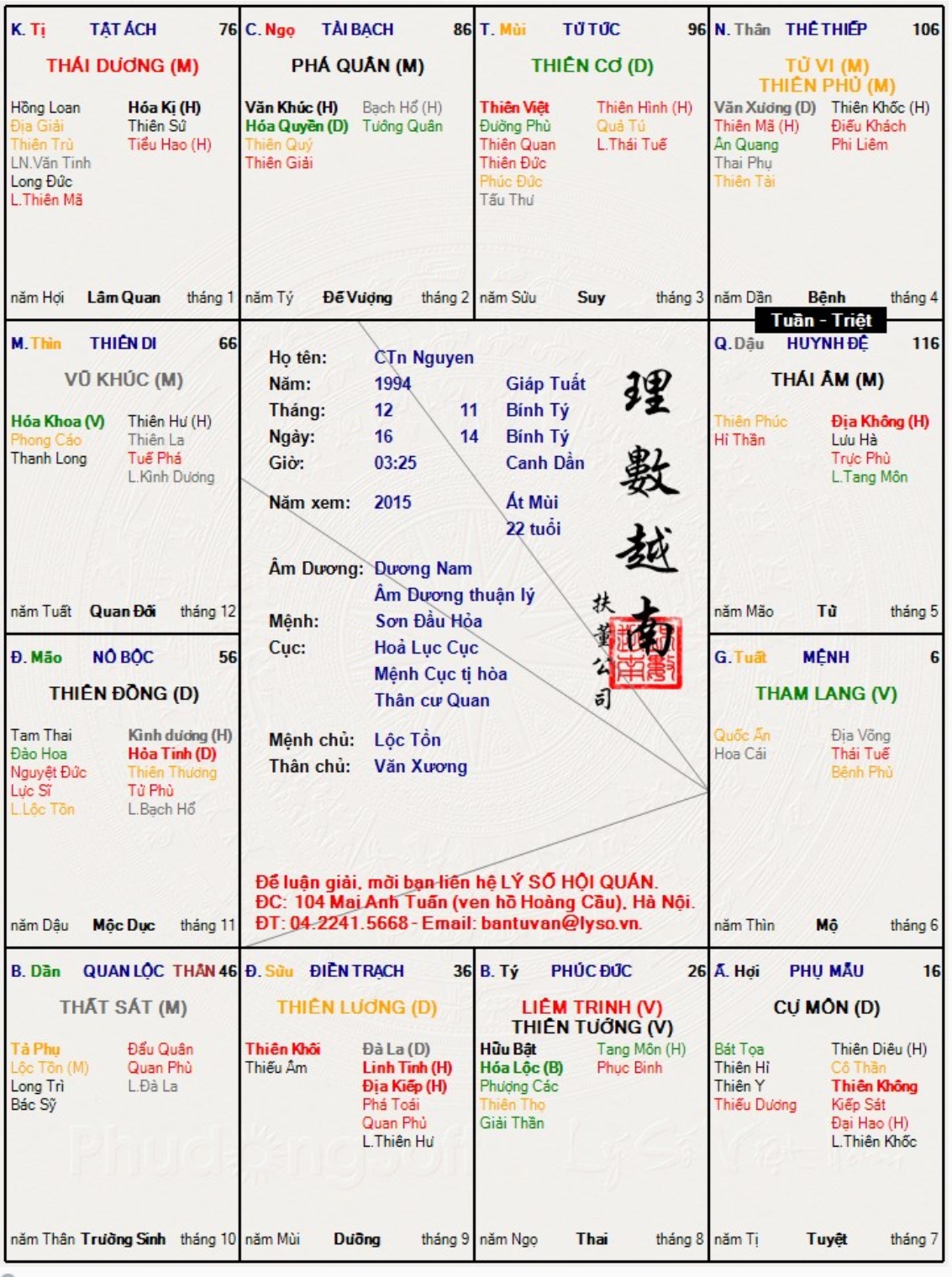 Hình ảnh