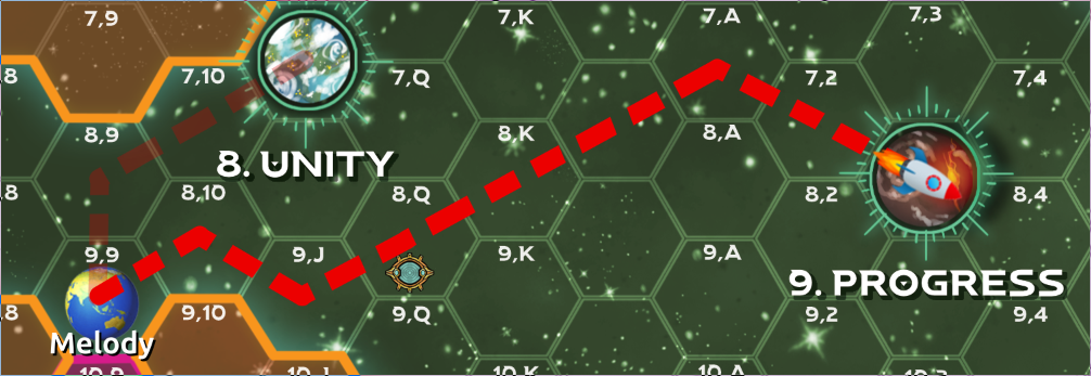 a map showing the ship's location and a dotted line for its path