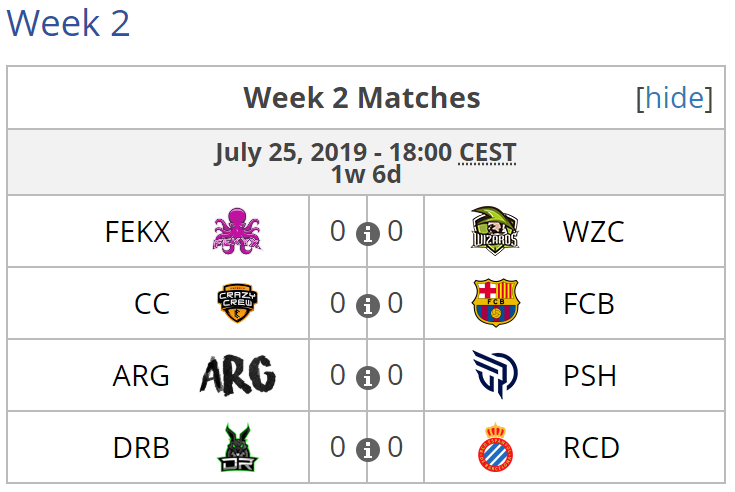 Enfrentamientos de la segunda semana de competición. Enfrentamientos de la segunda semana de competición.