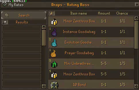 Global Boss Drops 4