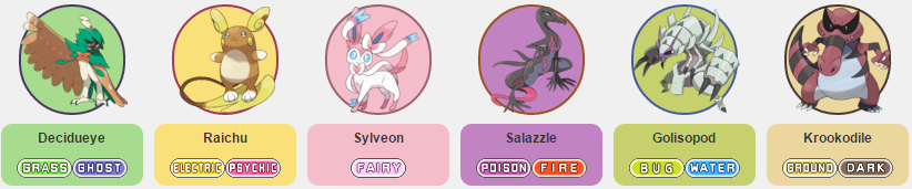 Best Team for Ultra Sun and Moon 