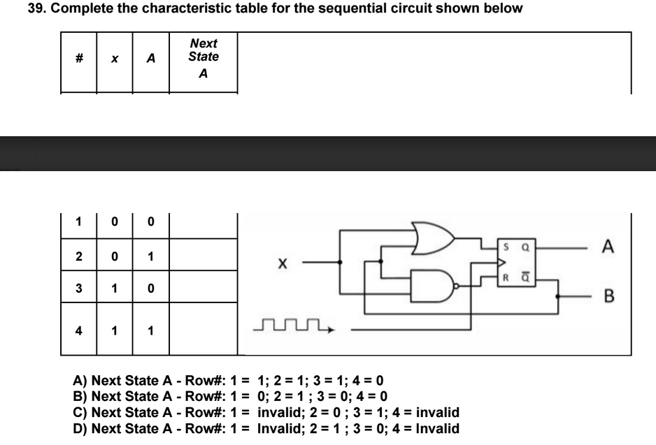 Solved Complete the characteristic table for the sequential | Chegg.com