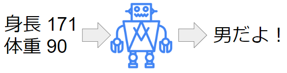 https://gyazo.com/c5bc60474f66b73dbe7d41c46617bd46