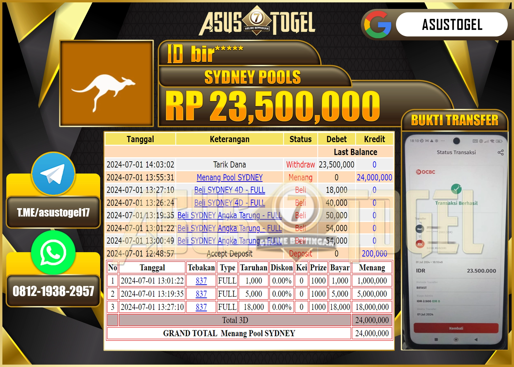 ASUSTOGEL KEMENANGAN SYDNEY POOLS  SEBESAR 23,500,000-LUNAS