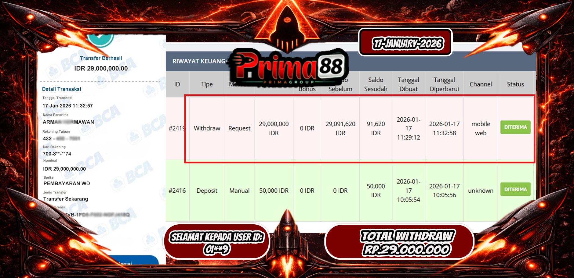 PRIMA88-JACKPOT SLOT GAME GATES OF OLYMPUS 1000 HINGGA 29 JUTA, 17 JANUARI 2026