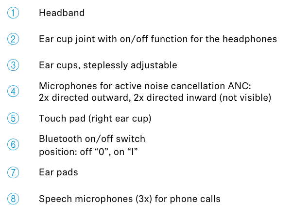 SENNHEISER PXC 550-II ヘッドホン 紹介! | パンダスタジオ SENNHEISER PXC 550-II ヘッドホン 紹介! | パンダスタジオ