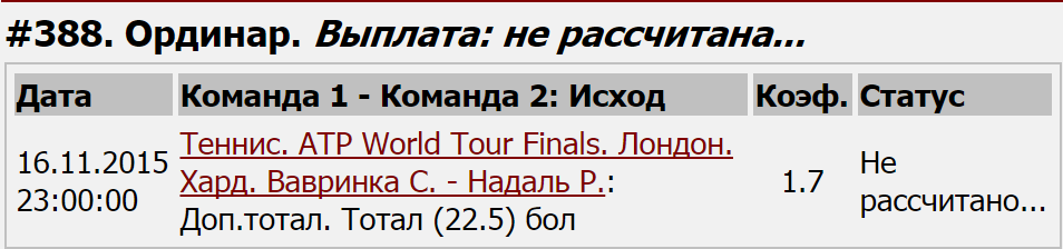 Футбольная программа таблица. Команда становись равняйсь. Проджект процент загрузки. Таблицы в экселе наименование продукта. Команды смирно вольно равняйсь.