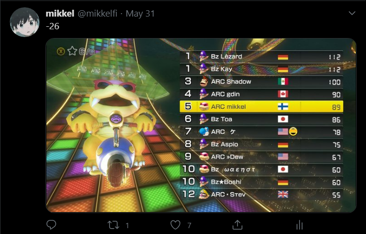 Does Xbox Have Mario Kart? – TechCult