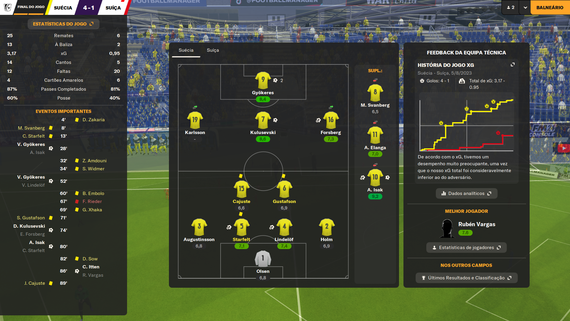 [Imagem: c634a865345c51e147a4bbbc903b5609.png]