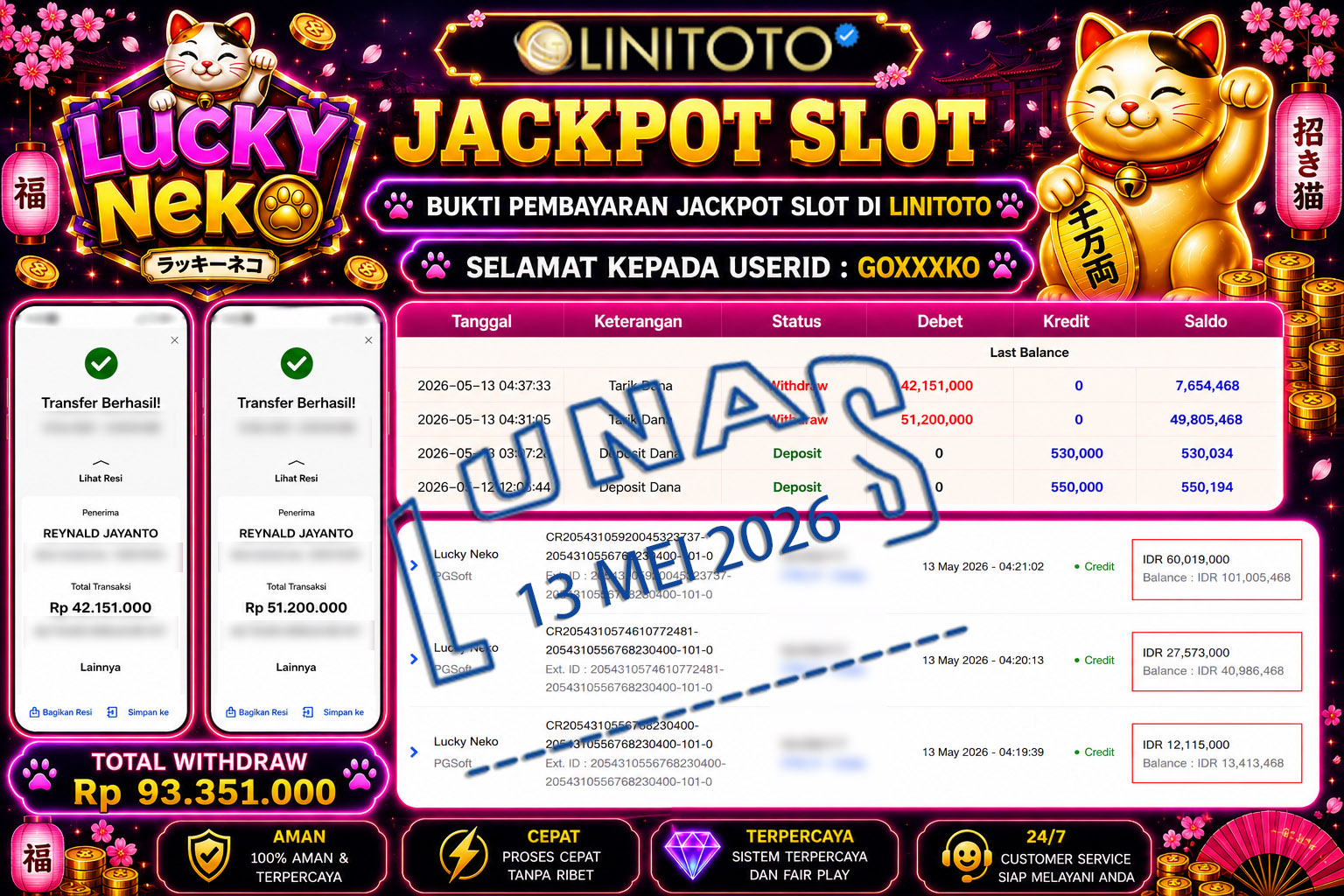 LINITOTO JACKPOT SLOT Lucky Neko Rp.93,351,000 - LUNAS