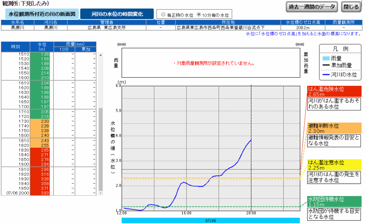 Jʌx@L@R@ 	->摜>101 