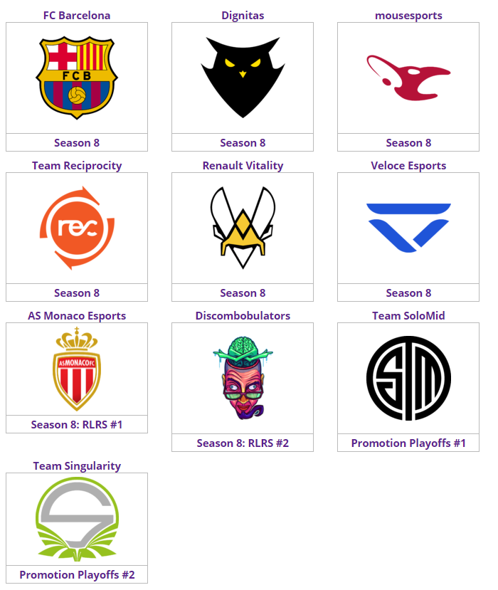 Les dix équipes qui participeront à la neuvième saison du RLCS européen. Les dix équipes qui participeront à la neuvième saison du RLCS européen. "Largeur =" 700 "hauteur =" 829