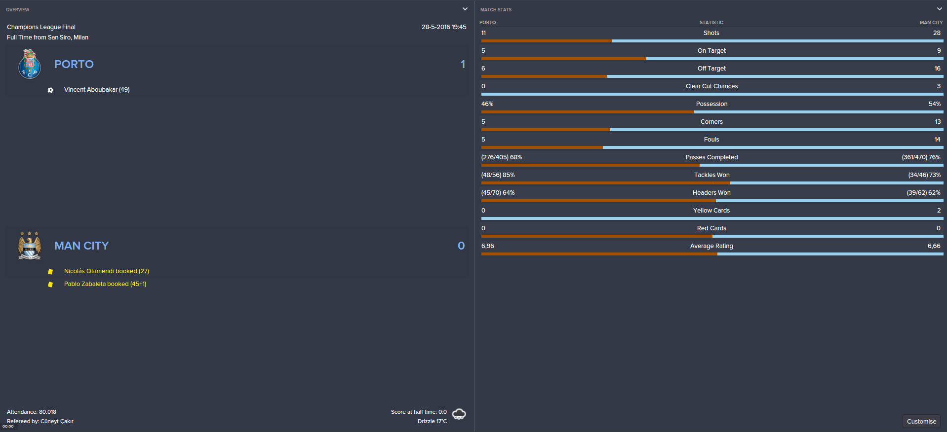 [Imagem: c70cc046b56a419641b1f6ebe48d5bb9.png]