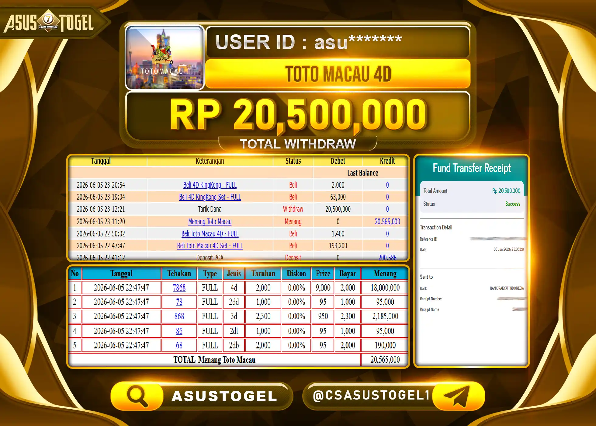 ASUSTOGEL KEMENANGAN JACKPOT  TOGEL TOTO MACAU 4D Rp.20,500,000 - RUPIAH LUNAS