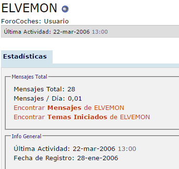 2003 en fc, harto del rumbo que lleva.