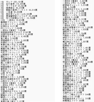 トピック関連画像