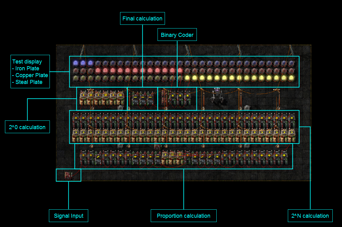 Схемы переплавки factorio