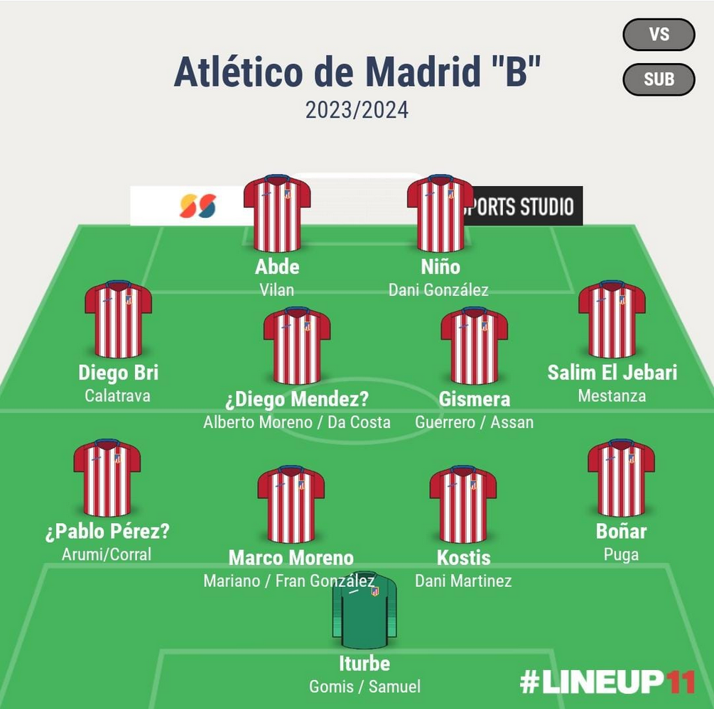 Atlético B: Temporada 2023/2024 (1ª RFEF) - Página 11 C7593c75bd6d449c512b0241e6b20112