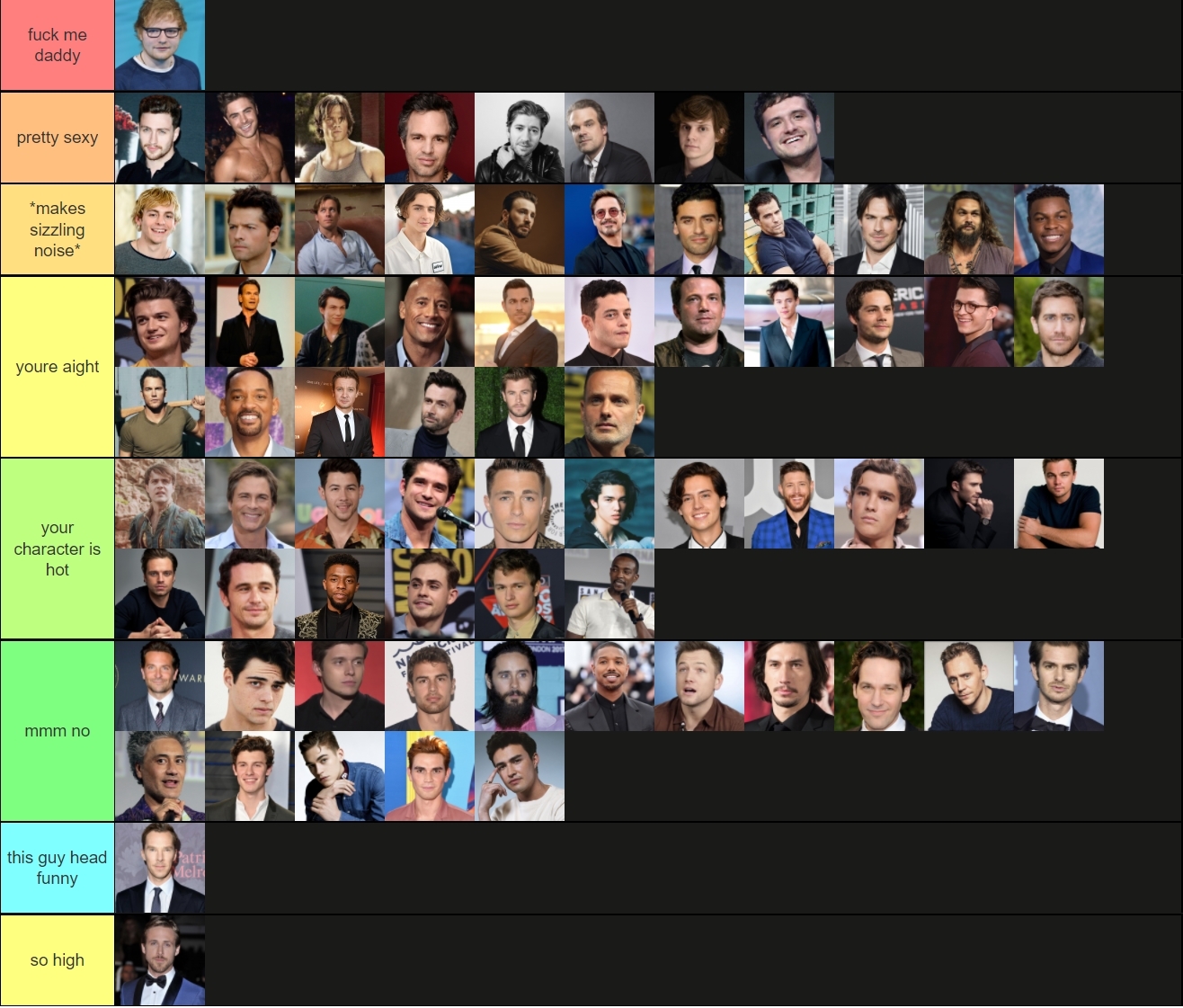 Men Tier List - Off Topic - Steam Gamers Community