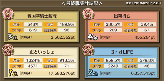 W ｽﾔｧ W ｽﾔｧ ﾟdﾟ ﾊｯ 3 ゆうねこのせんぷろにっき ブロマガ
