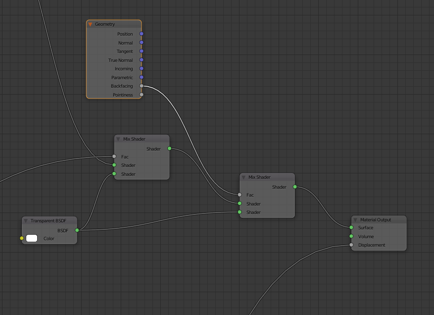 cycles render engine How to hide backfaces trough transparent