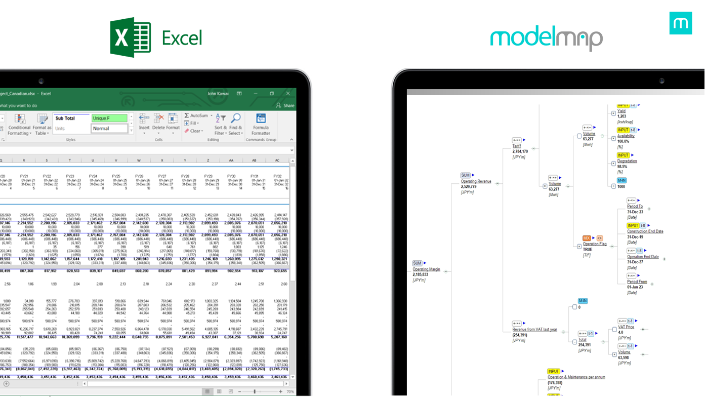Modelmap とは #Excel - Qiita