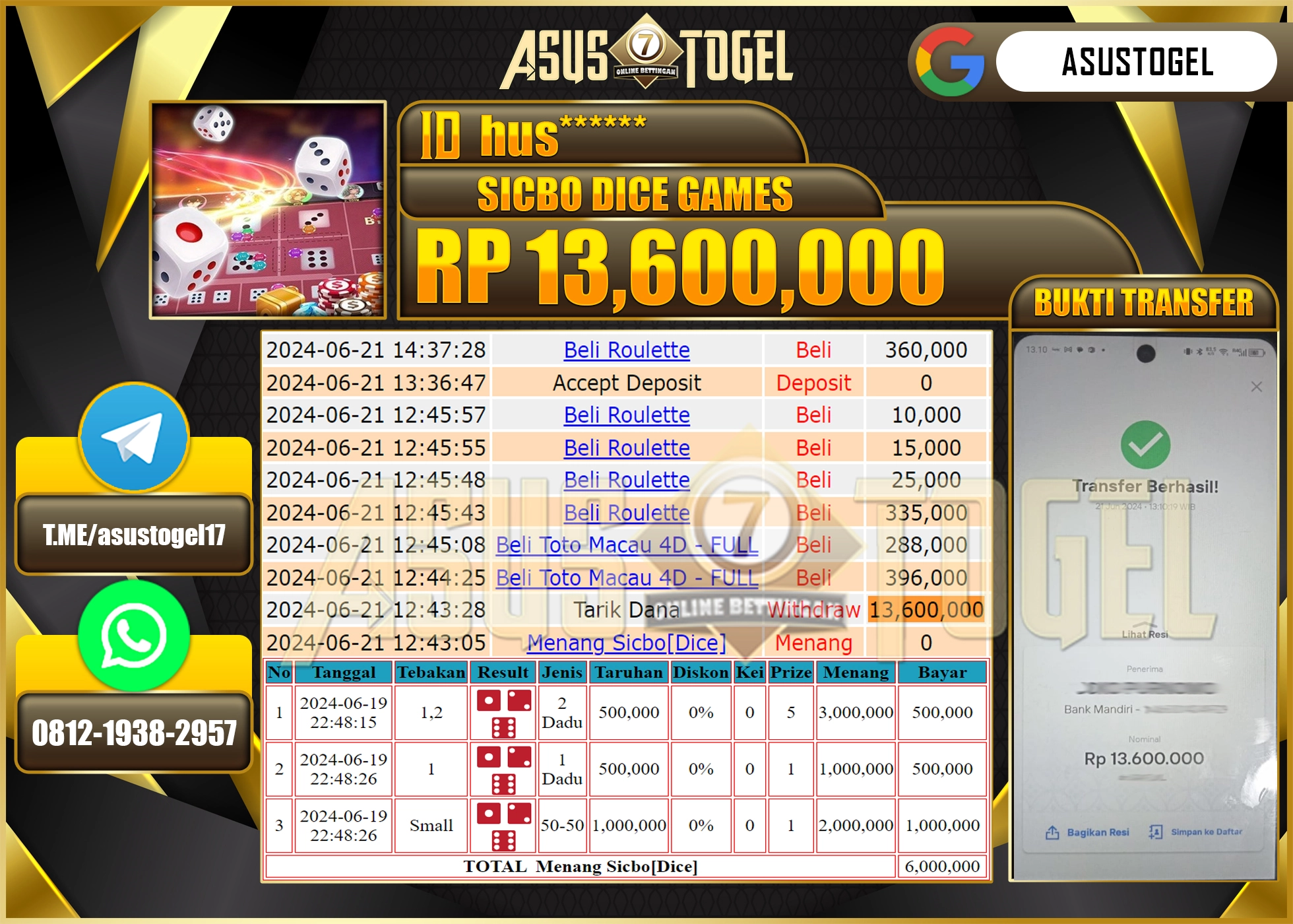 ASUSTOGEL KEMENANGAN SICBO DICE GAMES SEBESAR 13,600,000-LUNAS