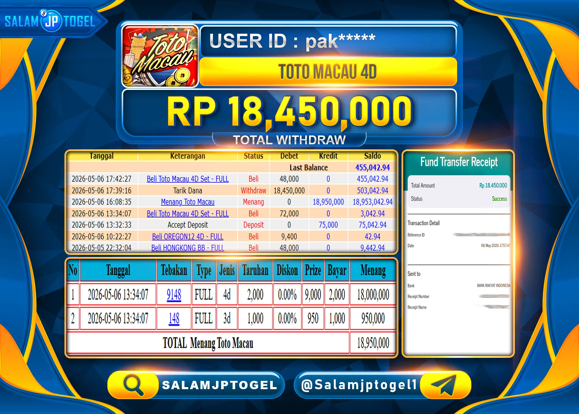 SALAMJPTOGEL MENANG Menang Toto Macau - Periode 13292 Rp.18,250,000- LUNAS