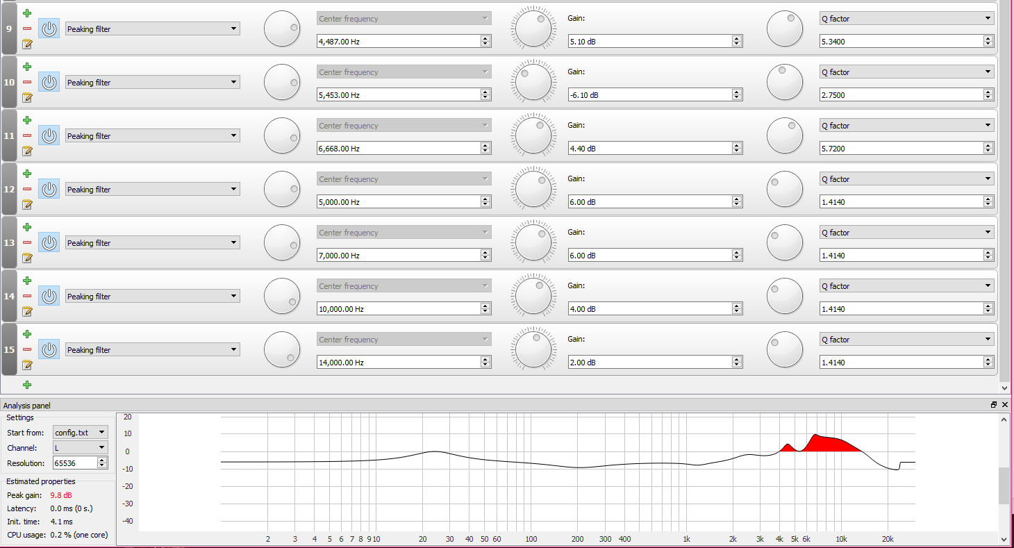 [Newbie] How can I improve the vocals in Equalizer APO? r/headphones