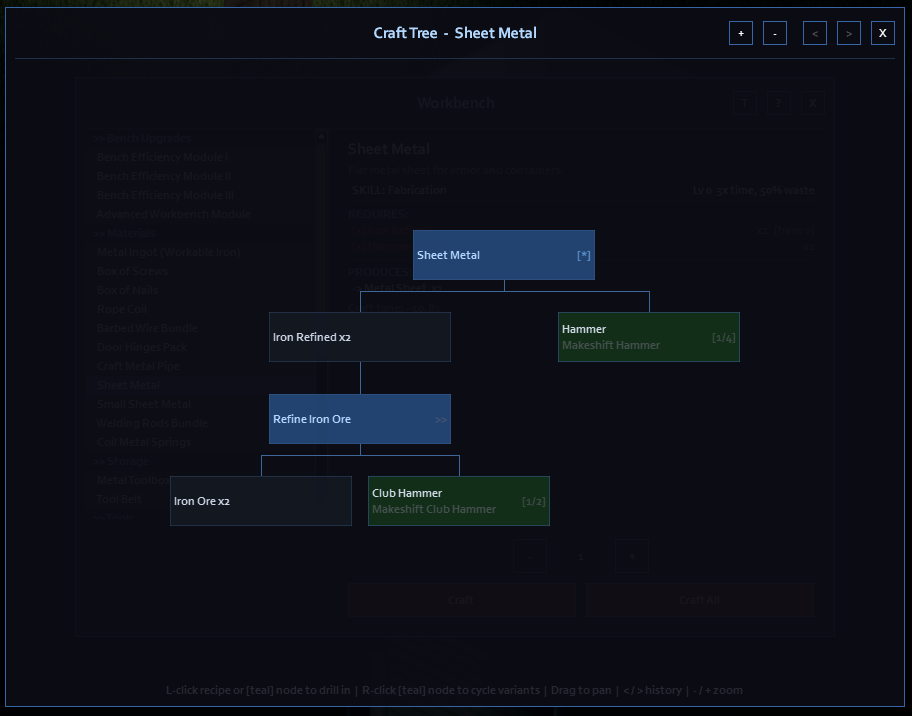 Craft Tree view showing balanced dependency chains