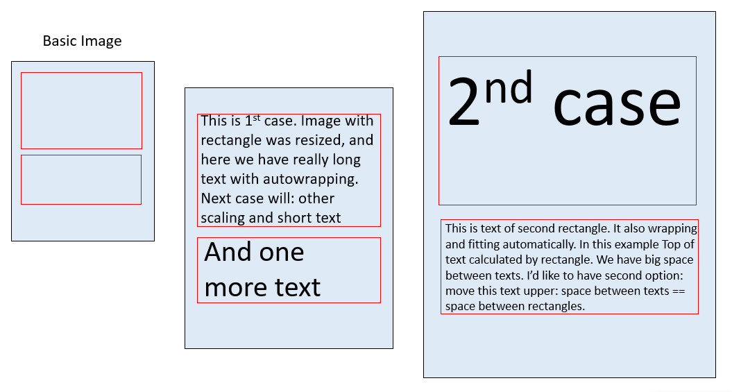 Text rendering. Text rendering Mode WPF.