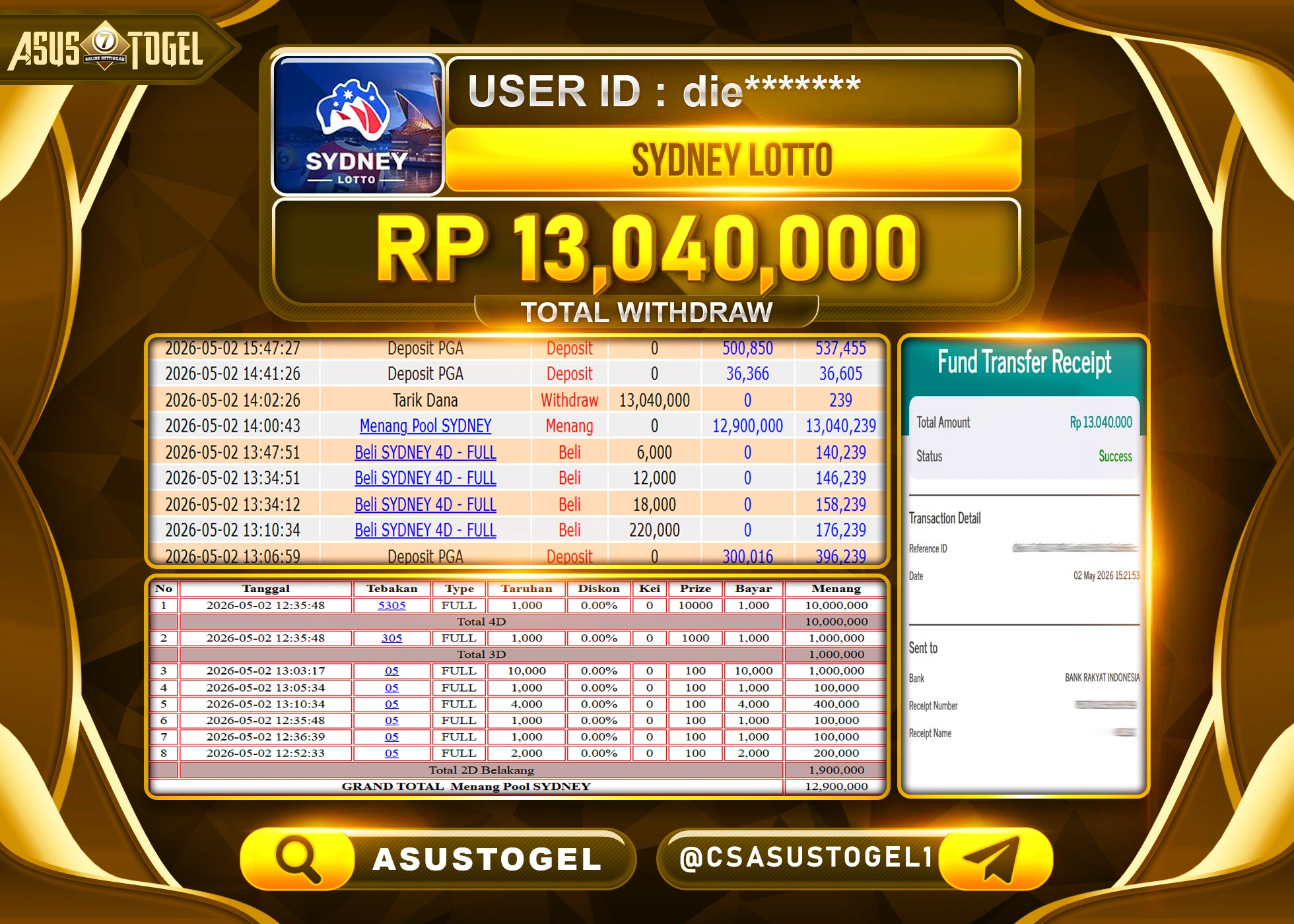 ASUSTOGEL KEMENANGAN JACKPOT DI TOGEL SYDNEY LOTTO SEBESAR Rp.13,040,000 - RUPIAH LUNAS