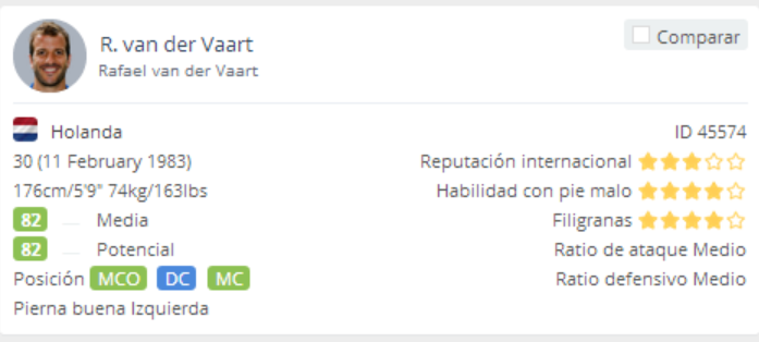 Rafael Van Der Vaart (82) C817e87cfe180c4d76f8d21167fd504c