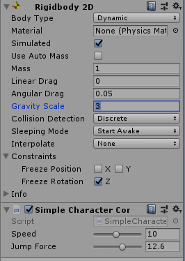 Charactercontroller2d