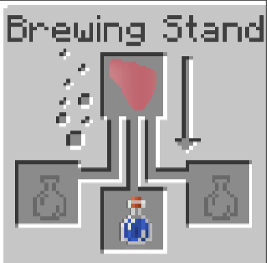 Growing Potion GUI