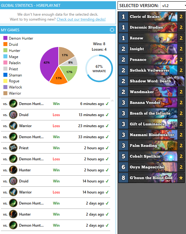 decklist and winrate