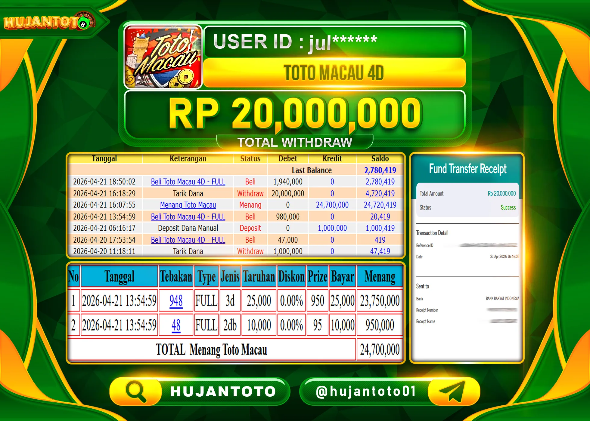 HUJANTOTO - BUKTI JACKPOT MENANG TOGEL TOTO MACAU 4D Rp.20,000,000 - TERBAYAR LUNAS