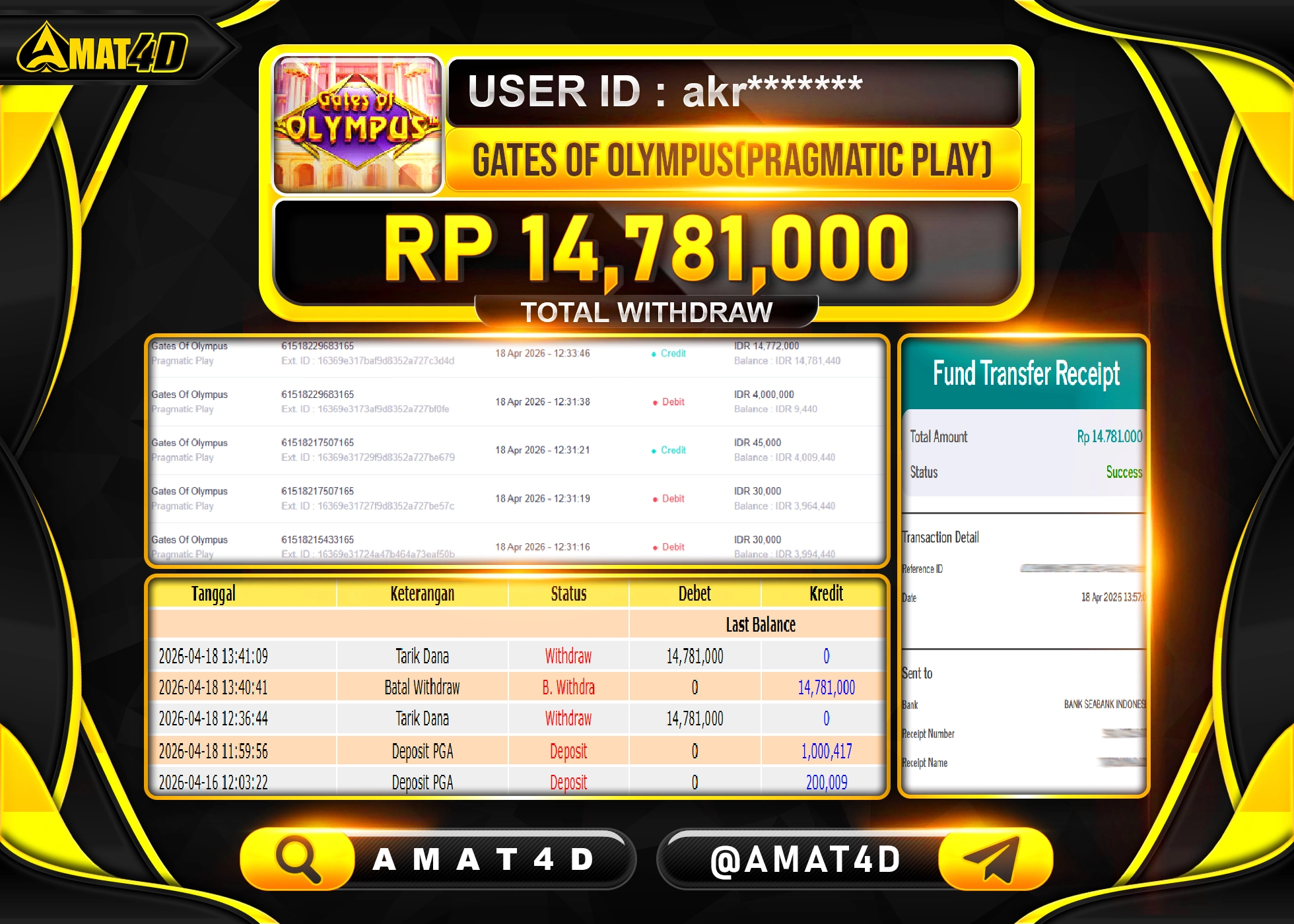 AMAT4D KEMENANGAN DI GATES OF OLYMPUS pragmatic play  Rp.14,781,000 BERHASIL TERBAYAR LUNAS
