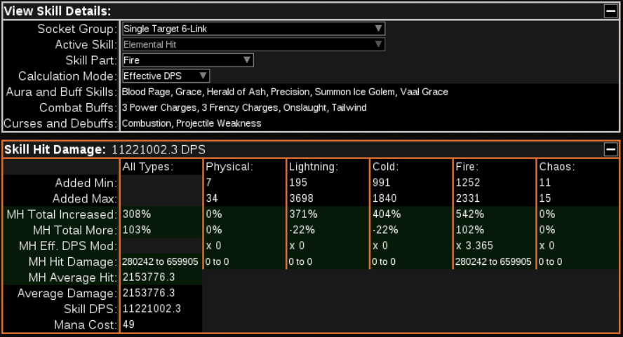 Crit Based Elemental Hit Deadeye Passive Skill Tree And Gem Links Page 4 Poe Vault